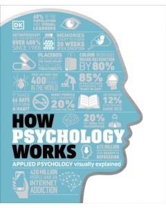 How Psychology Works